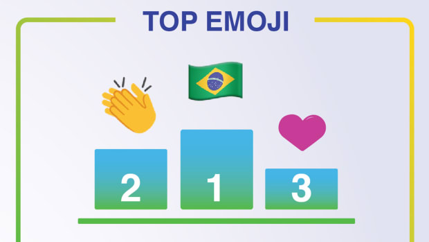instagram-olympics-week1-infographic-header.jpg